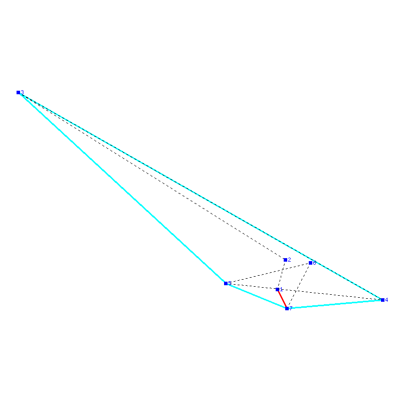 Flugauswertung